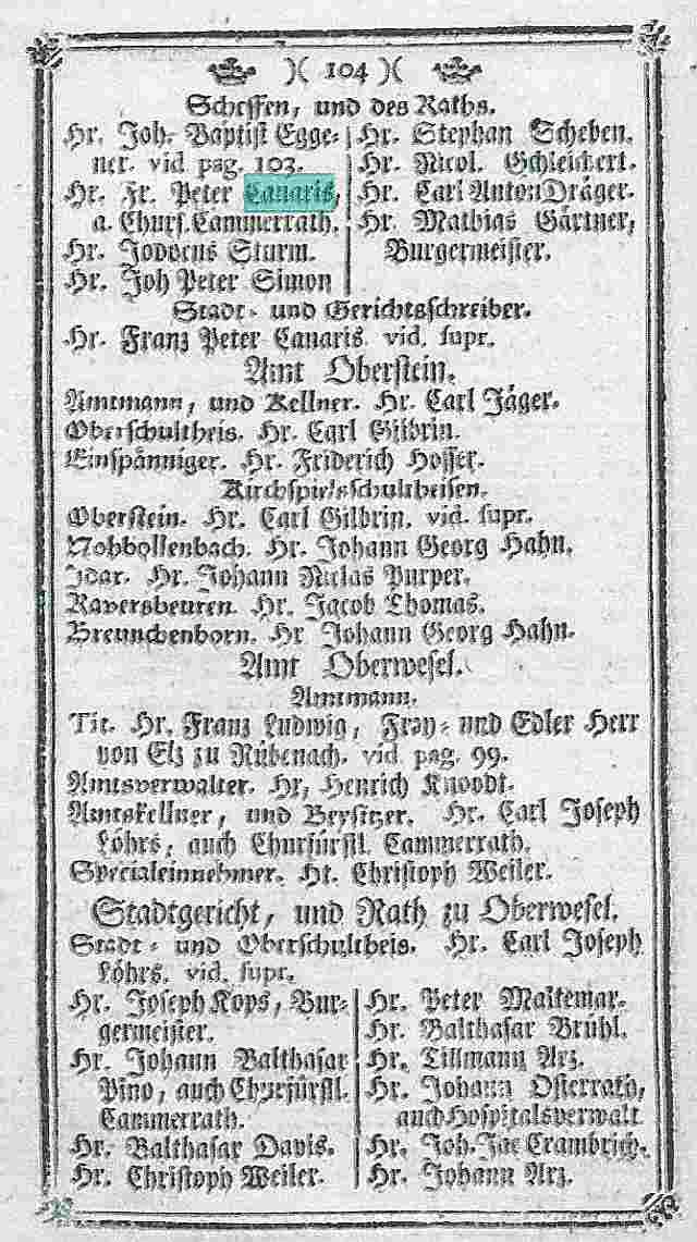 Hof-Staats-und Standskalender 1770